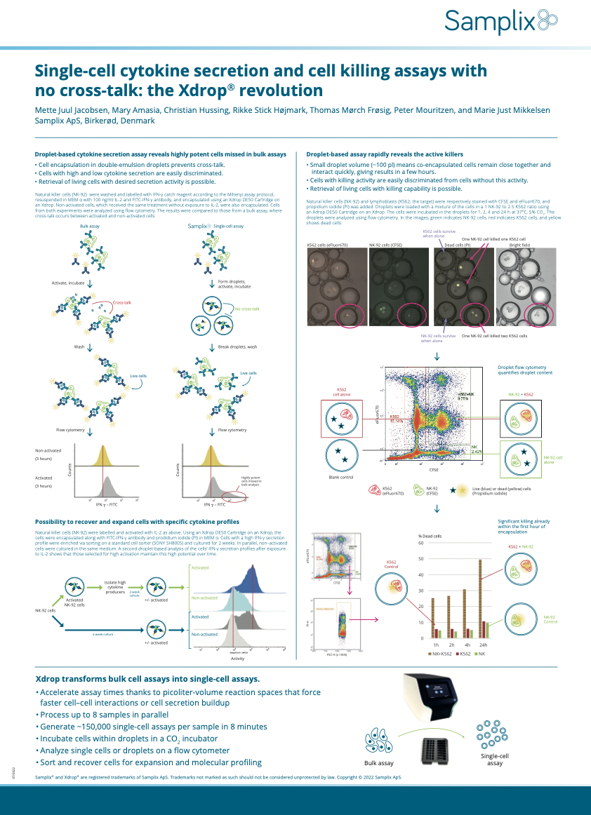 Poster immune cell potency June 2022